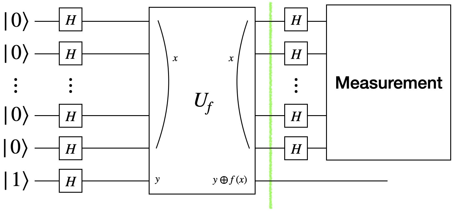 deutsch-jozsa-3