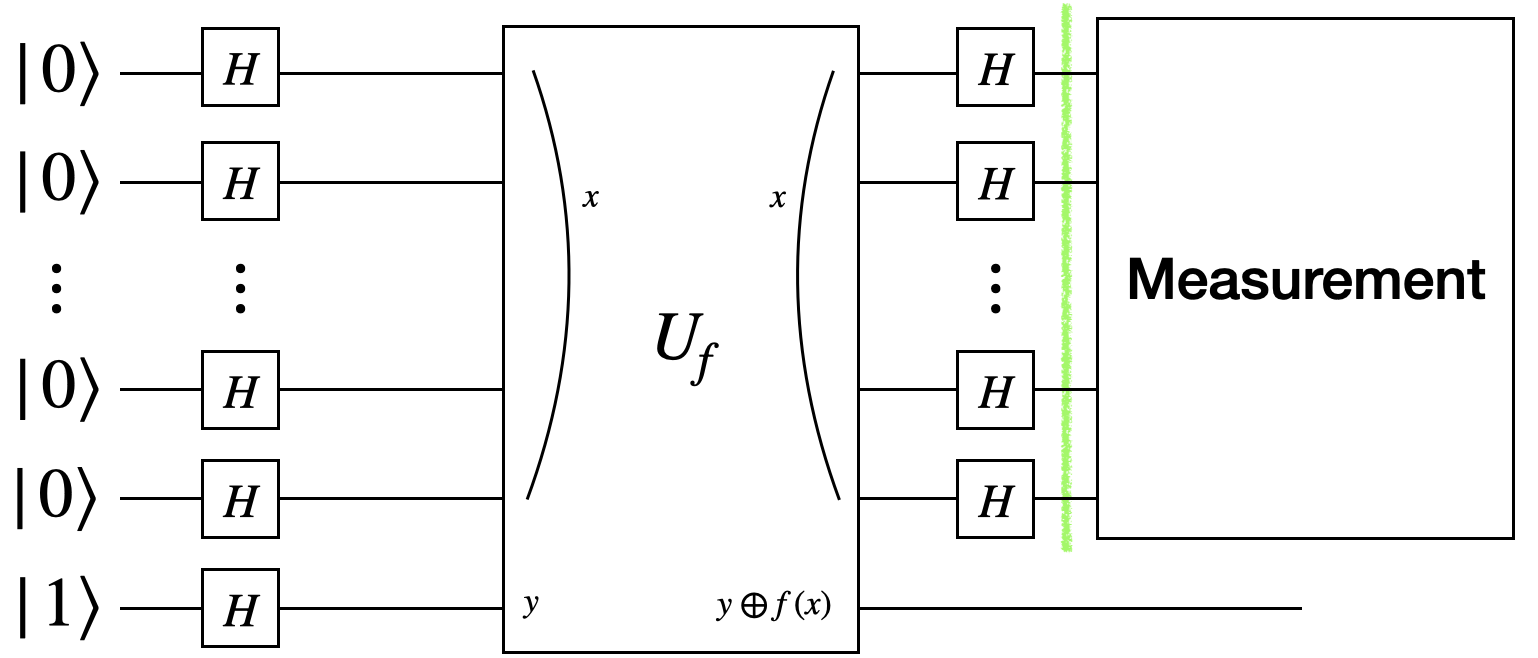 deutsch-jozsa-4