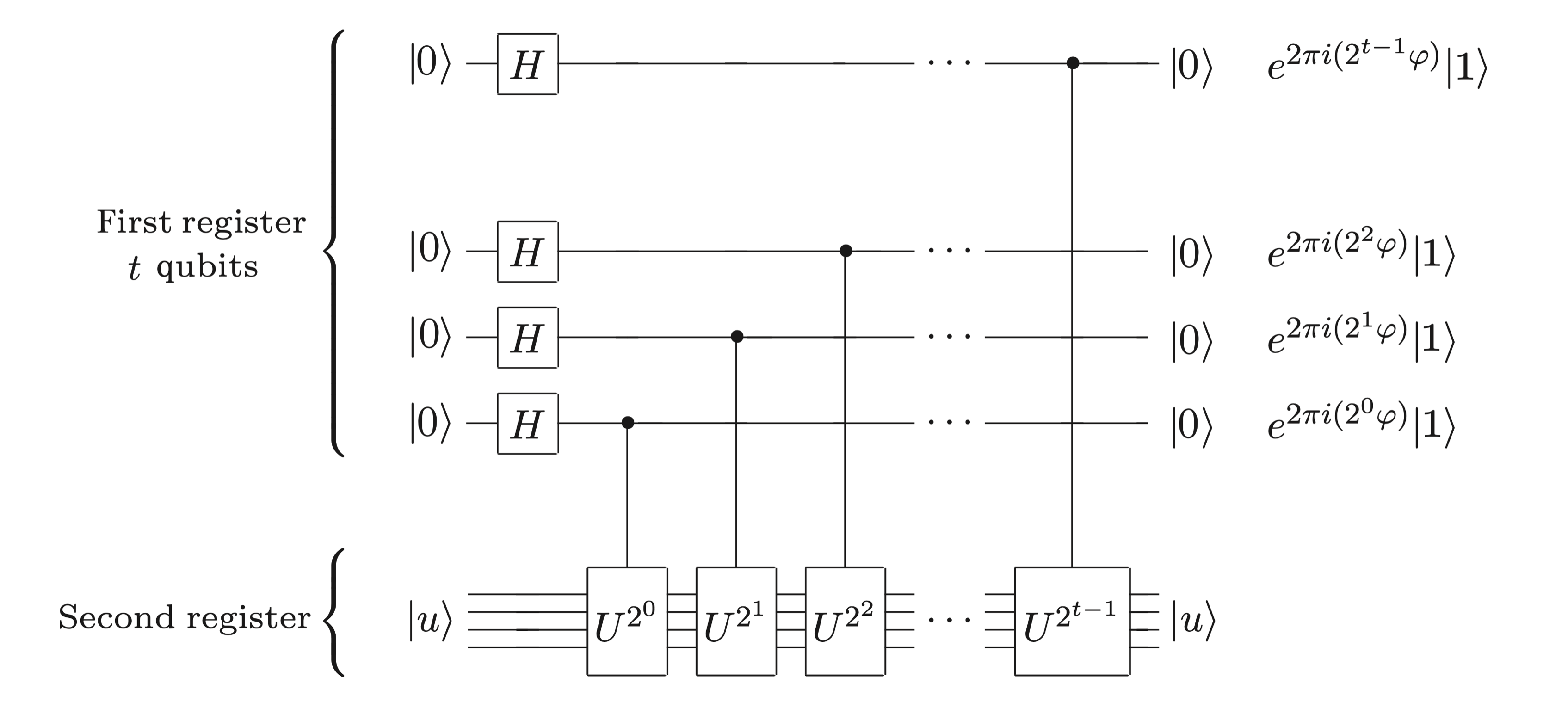 qpe-1