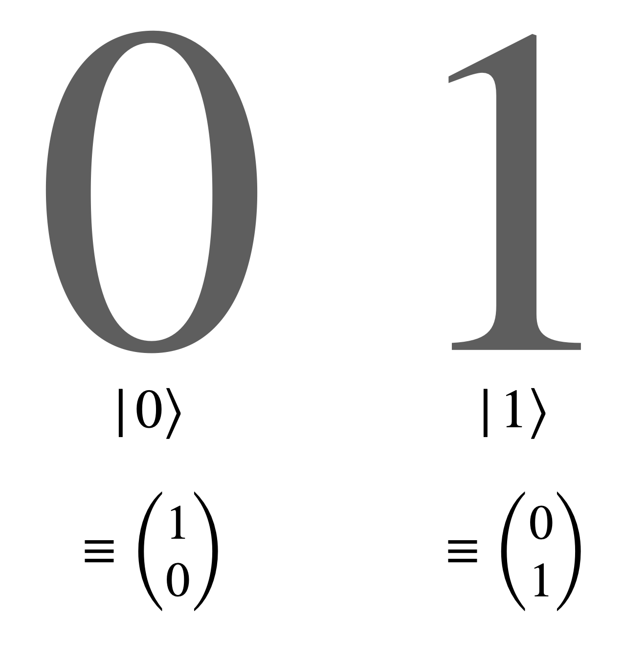 qubit-state-vec